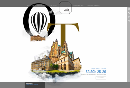 Les sorties théâtre